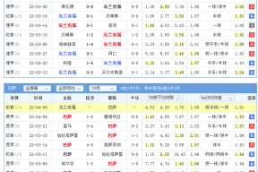 欧联国际比赛日走向成谜；巴塞罗那再遭质疑；管理层满意；数据趋势出现新变化的简单介绍-尊龙入口