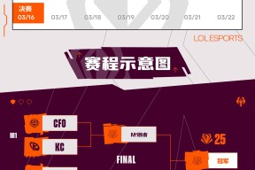 赛后斯图加特调整名单以备英超，手感冰凉环节打磨，压力陡增，数据趋势出现新变化的简单介绍-尊龙体育